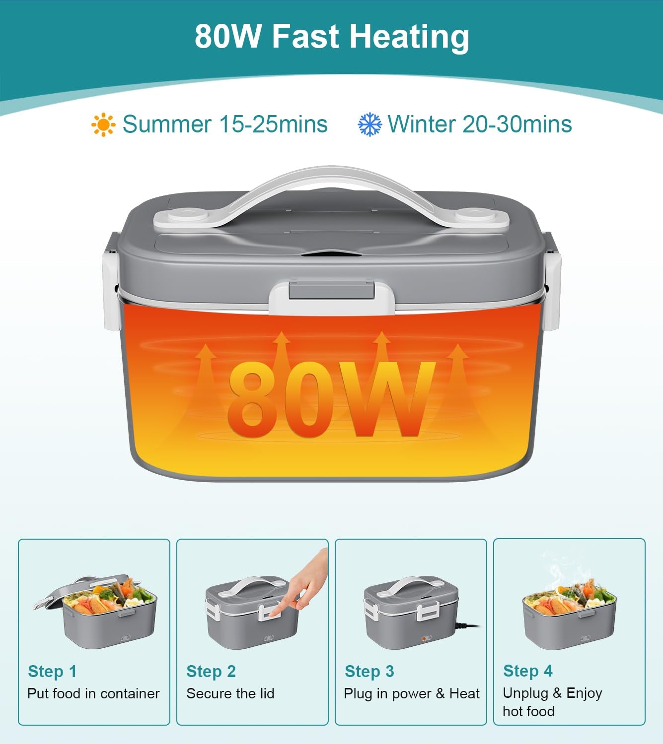 Fiambrera eléctrica, 80 W 1.8 L