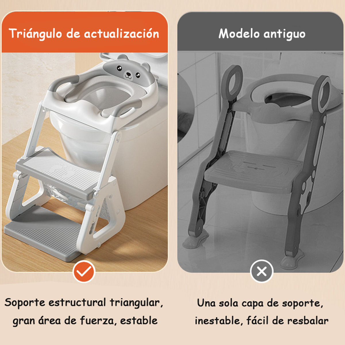 Baño Asiento Entrenador Infantil Para Niños Con Escaleras