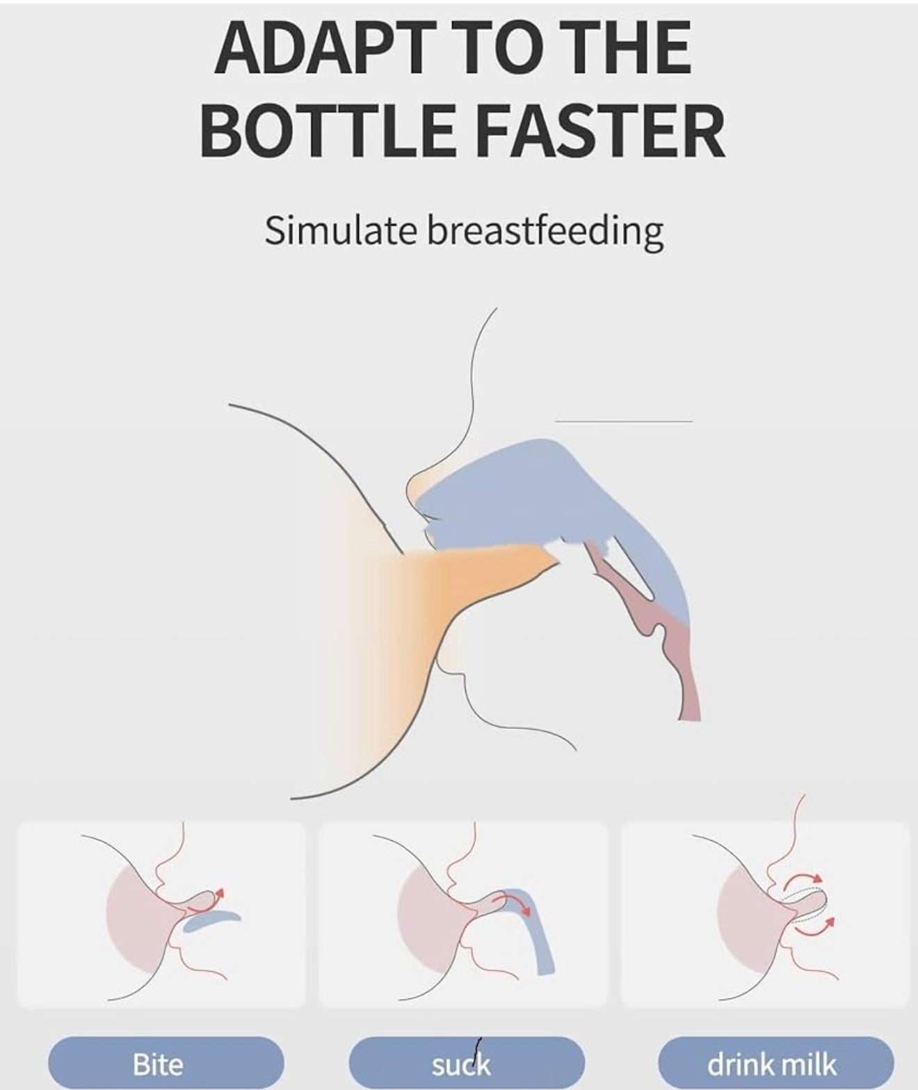 Oberni biberones de cristal, biberón anticólico para lactancia materna con respuesta natural