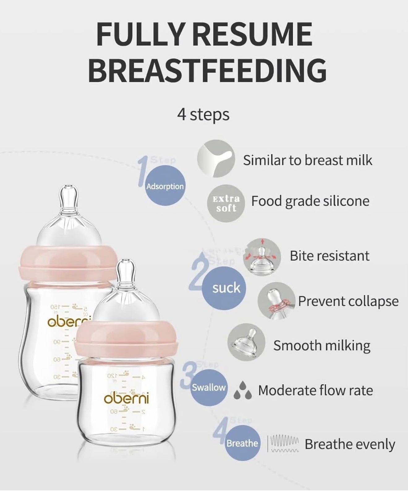 Oberni biberones de cristal, biberón anticólico para lactancia materna con respuesta natural