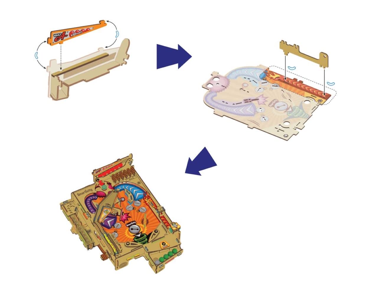 Smartivity Pinball Machine - Juguete de aprendizaje STEM de ingeniería para niños