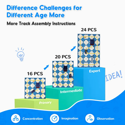 Juegos de mesa para niños, juguete STEM