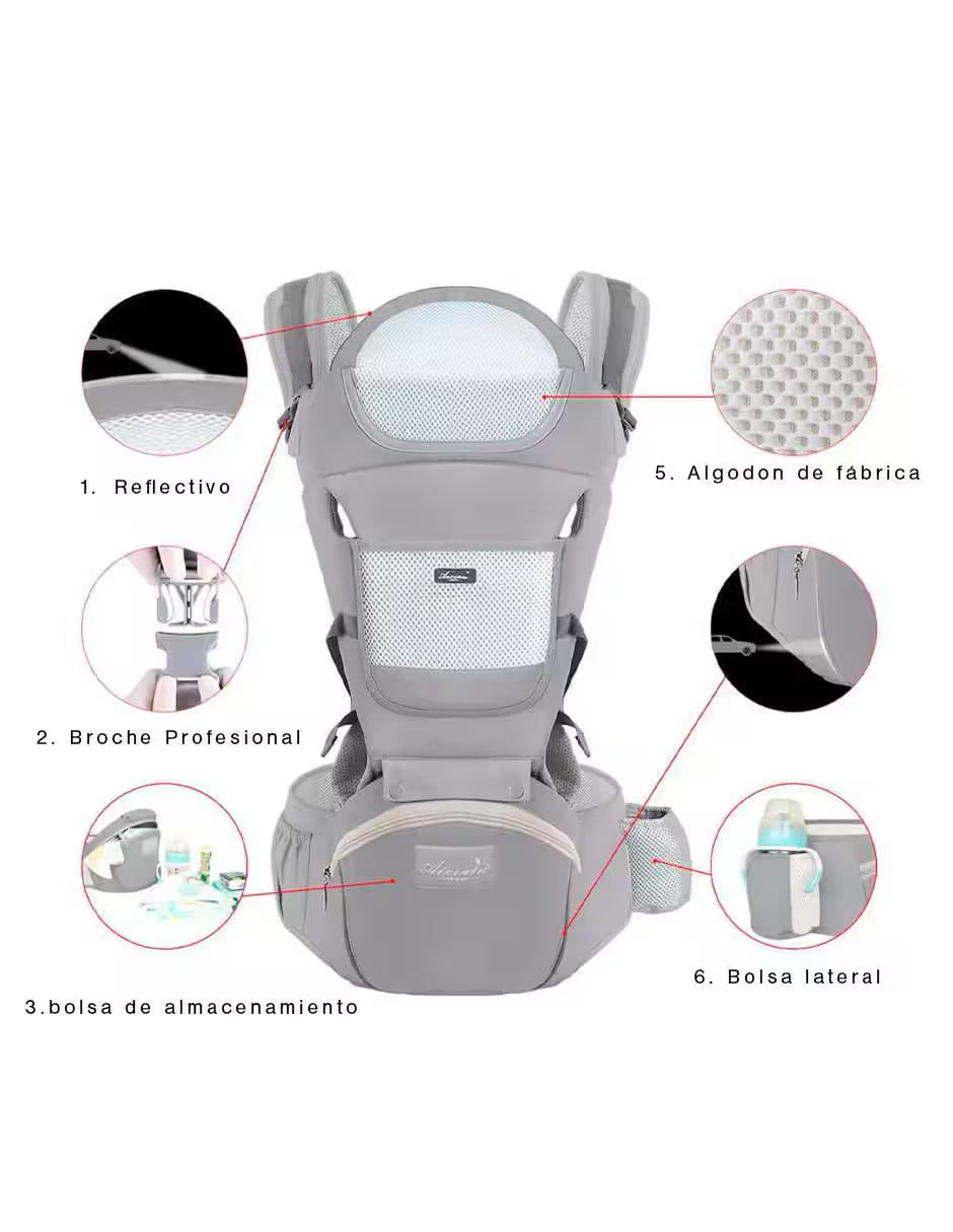 Portabebés Ergonómico 3 en 1, de 0-36 meses