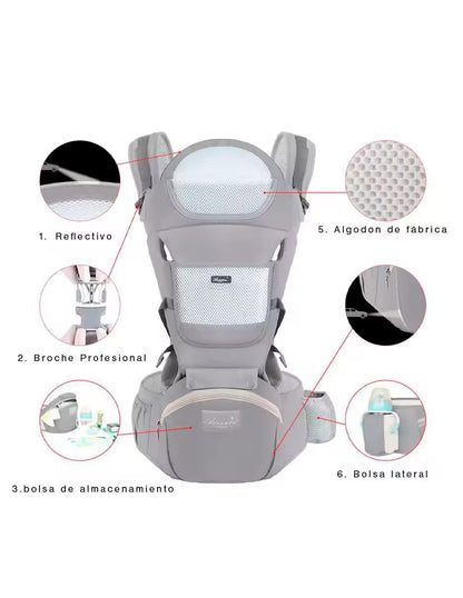 Portabebés Ergonómico 3 en 1, de 0-36 meses