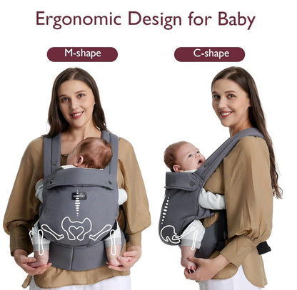 Momcozy Portabebés ergonómico, acogedor y ligero para 7-44 libras