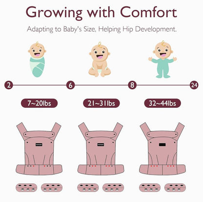 Momcozy Portabebés ergonómico, acogedor y ligero para 7-44 libras