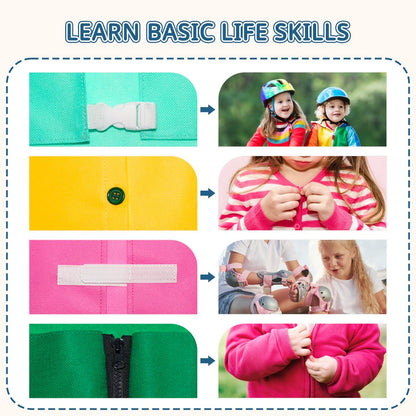 Aprendiendo a vestir tablas ocupadas