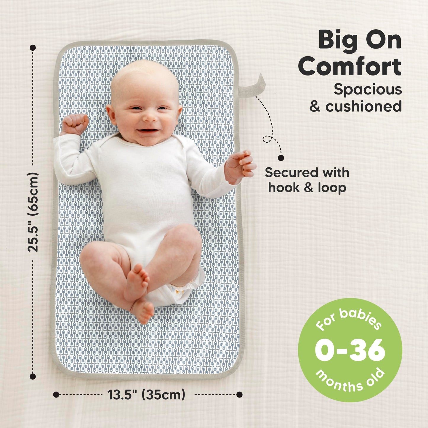 KeaBabies Cambiador de pañales portátil