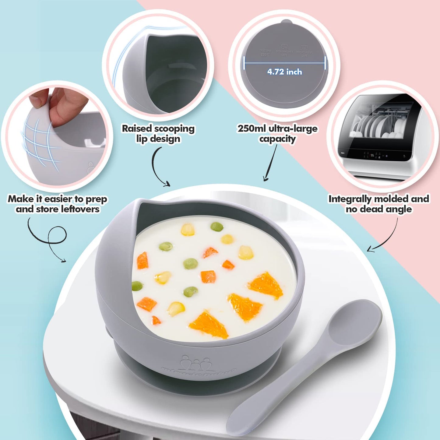 Set de alimentación para bebés Miracle Baby