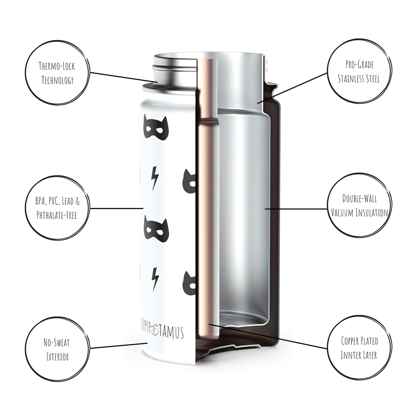 Hippypotamus Botella de agua para niños, termo de acero inoxidable con aislamiento