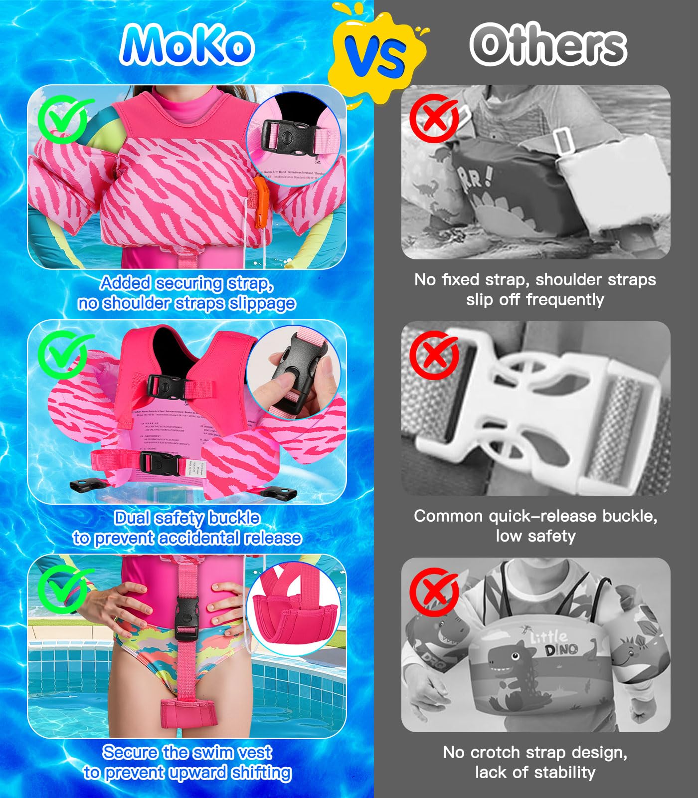 MoKo Chaleco de natación para niños pequeños, 13-30 libras