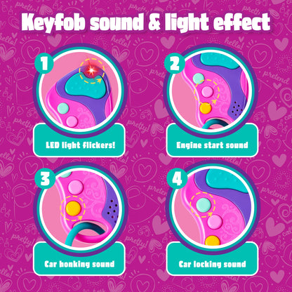 JOYIN Play-act Juego de simulación Teléfono inteligente, llavero de juguete