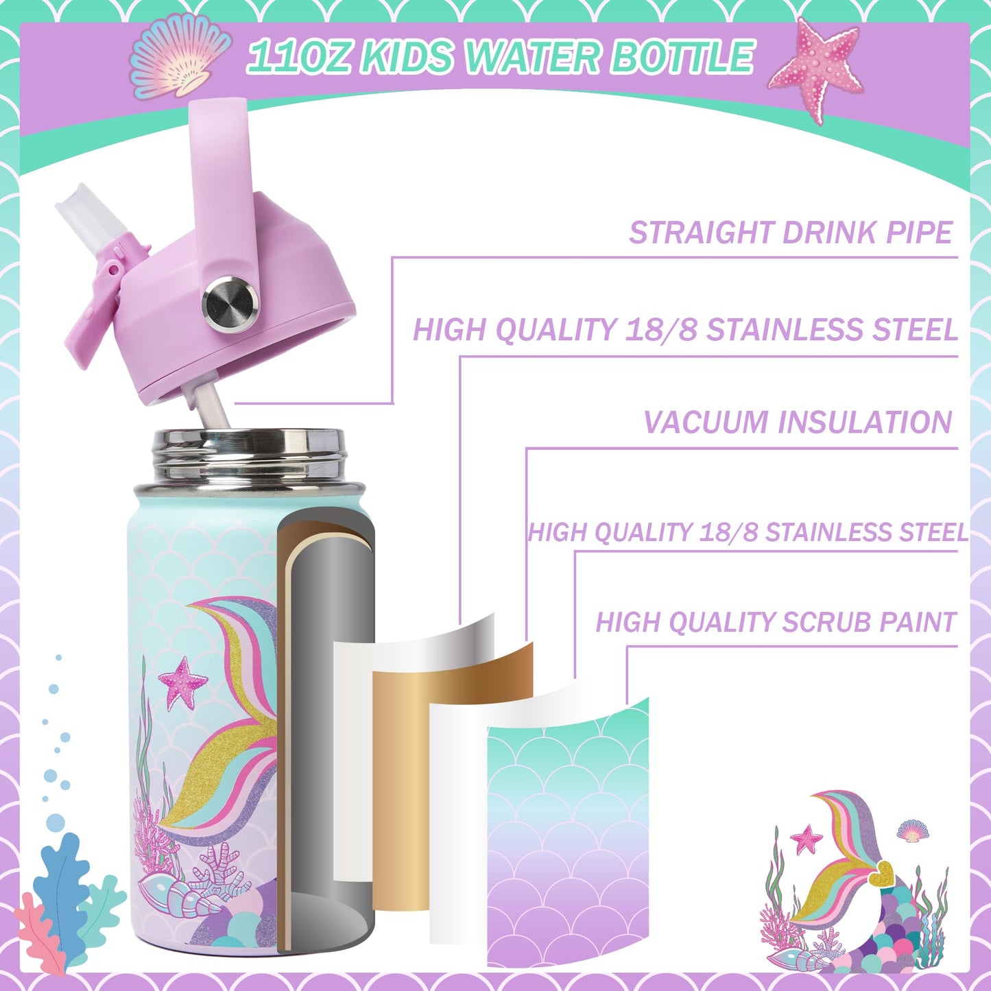 Fiambrera Bento de Sirena para Niños