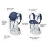 LÍLLÉbaby Complete All Seasons Ergonomic 6-in-1 Baby Carrier