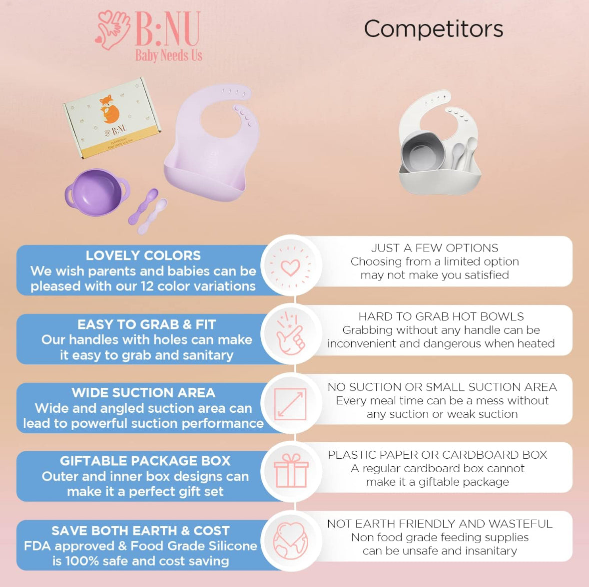 Set de alimentación para bebés BNU Premium: sin BPA, sin PVC, no tóxico