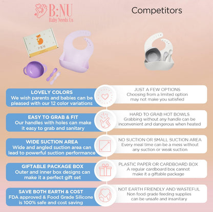 Set de alimentación para bebés BNU Premium: sin BPA, sin PVC, no tóxico