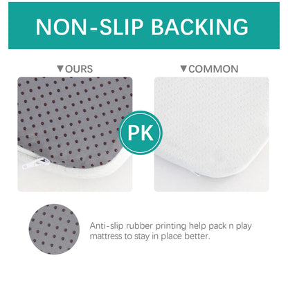 Colchón Biloban para encierro 36"x36"x2"