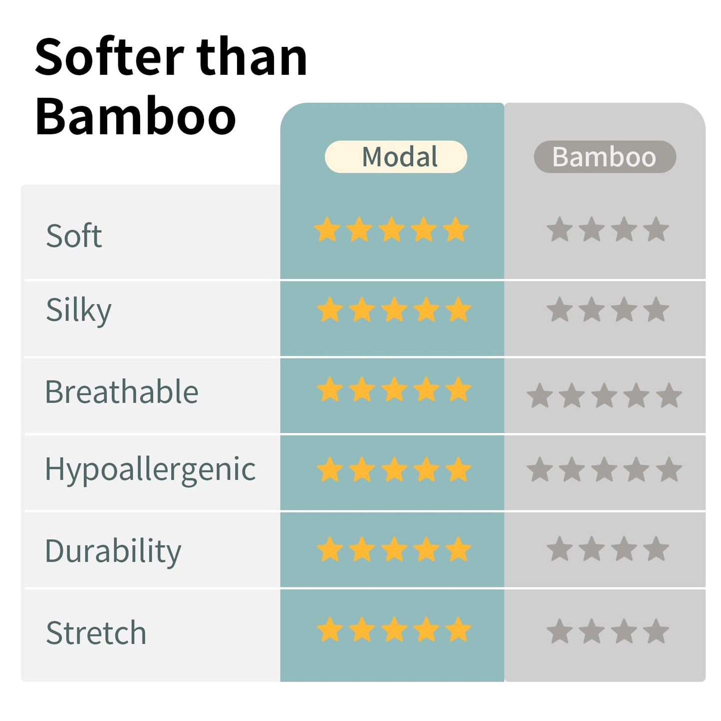 BubblePanda Modal Saco de Dormir 12-18 Meses 1.0 Tog L