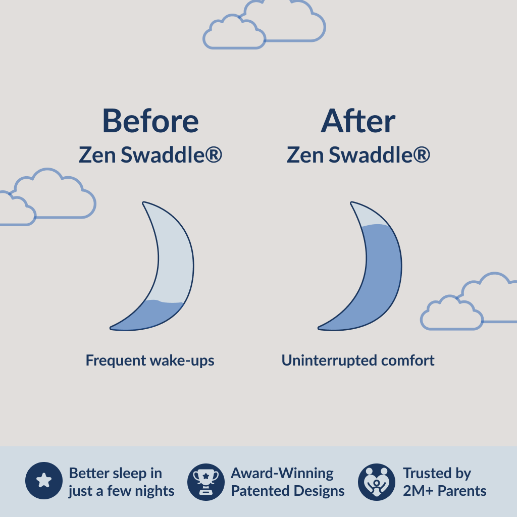 Zen Swaddle® Clásico, 1.5tog, talla única