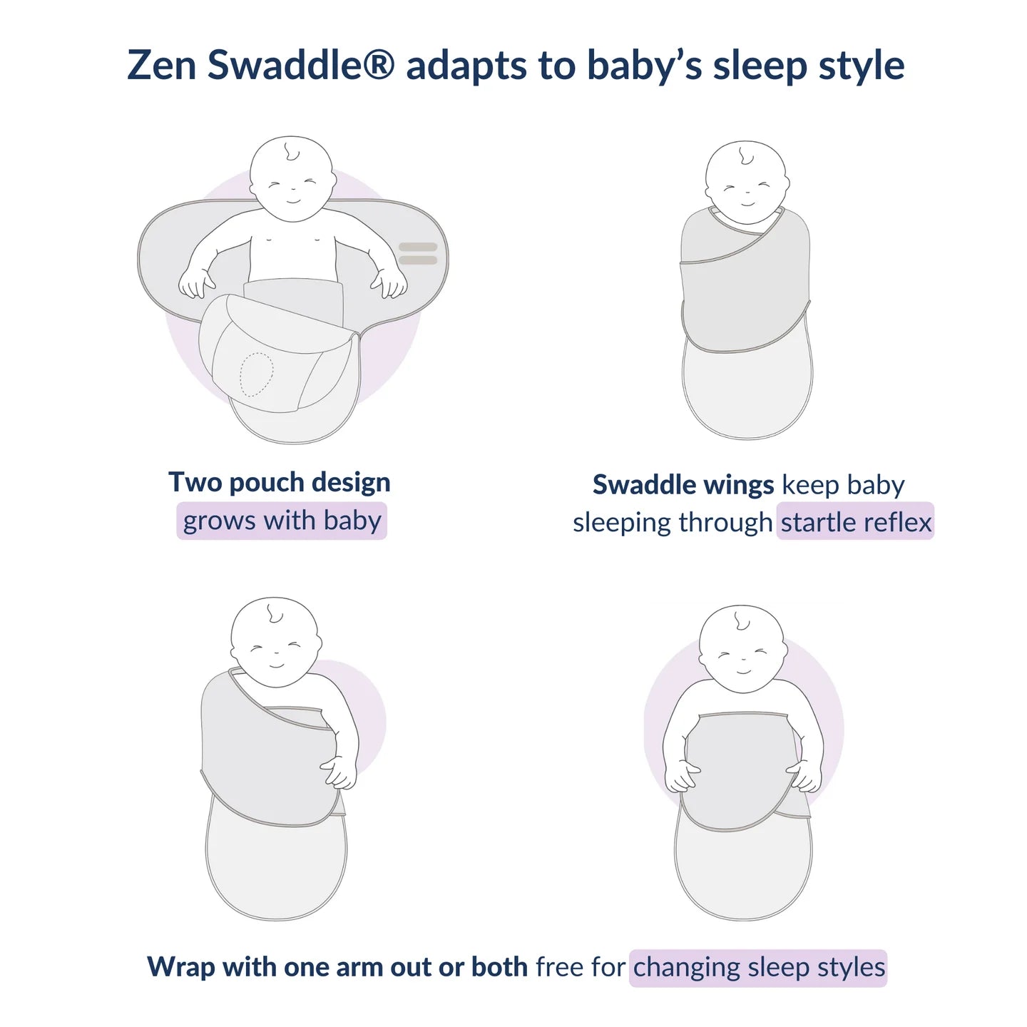 Zen Swaddle® Classic Arrullo tradicional para bebés, 0-6 meses de 1.5 tog