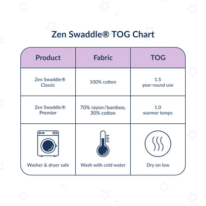 Zen Swaddle® Classic Arrullo tradicional para bebés, 0-6 meses de 1.5 tog