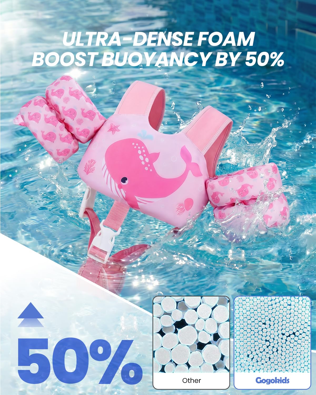 Chaleco de natación y flotador 2 en 1 Gogokids, 11-15kg