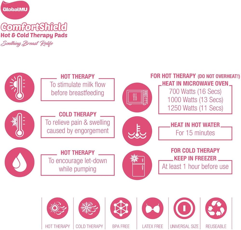 Discos absorbentes reutilizables para la lactancia - para el posparto y la lactancia