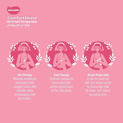 Discos absorbentes reutilizables para la lactancia - para el posparto y la lactancia