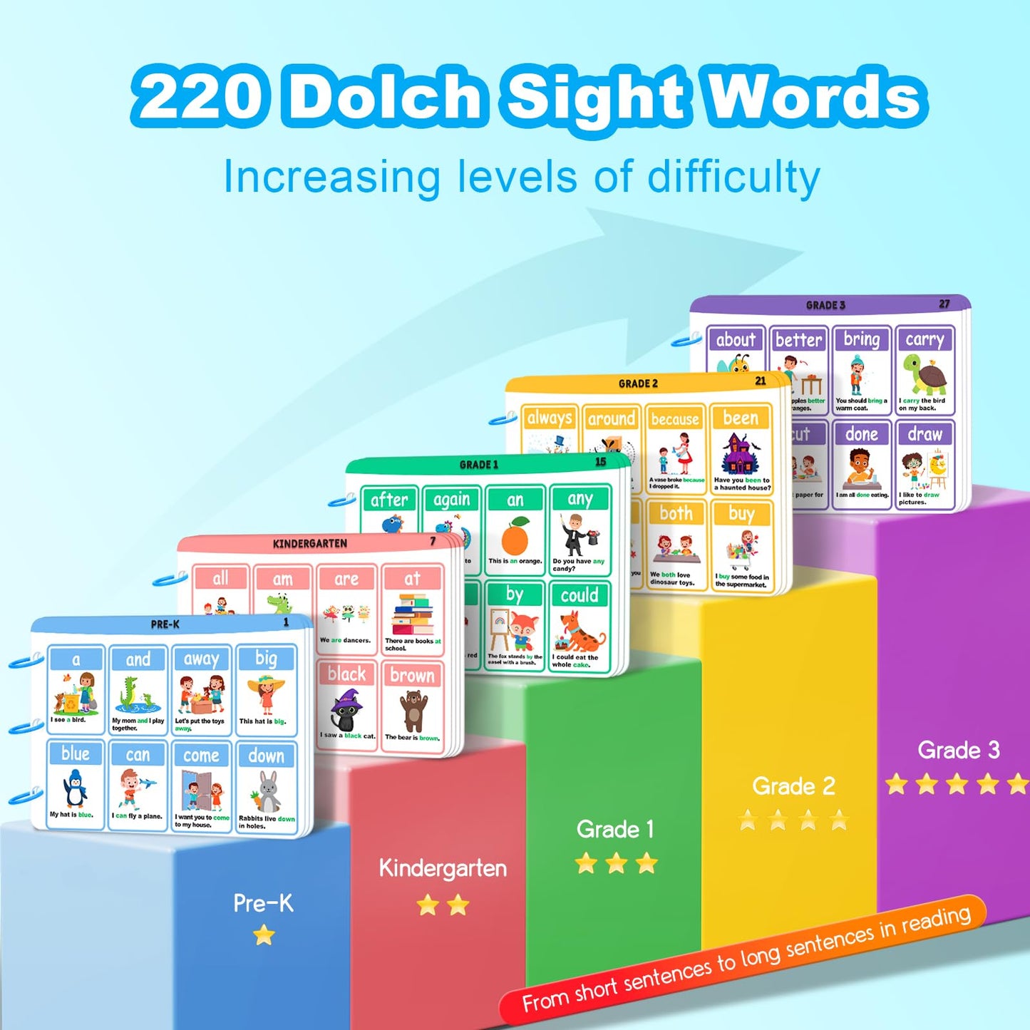 Libro Montessori Sight Word Busy