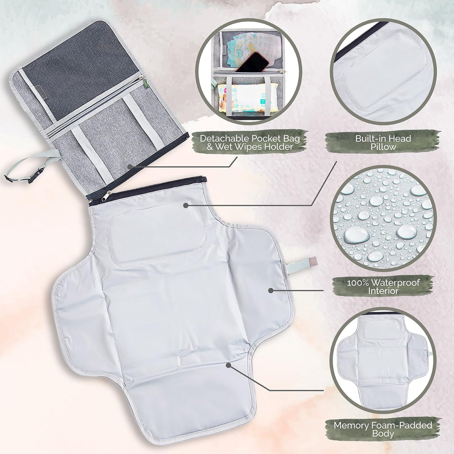 KiddyCare Cambiador de pañales portátil para viajes de bebé