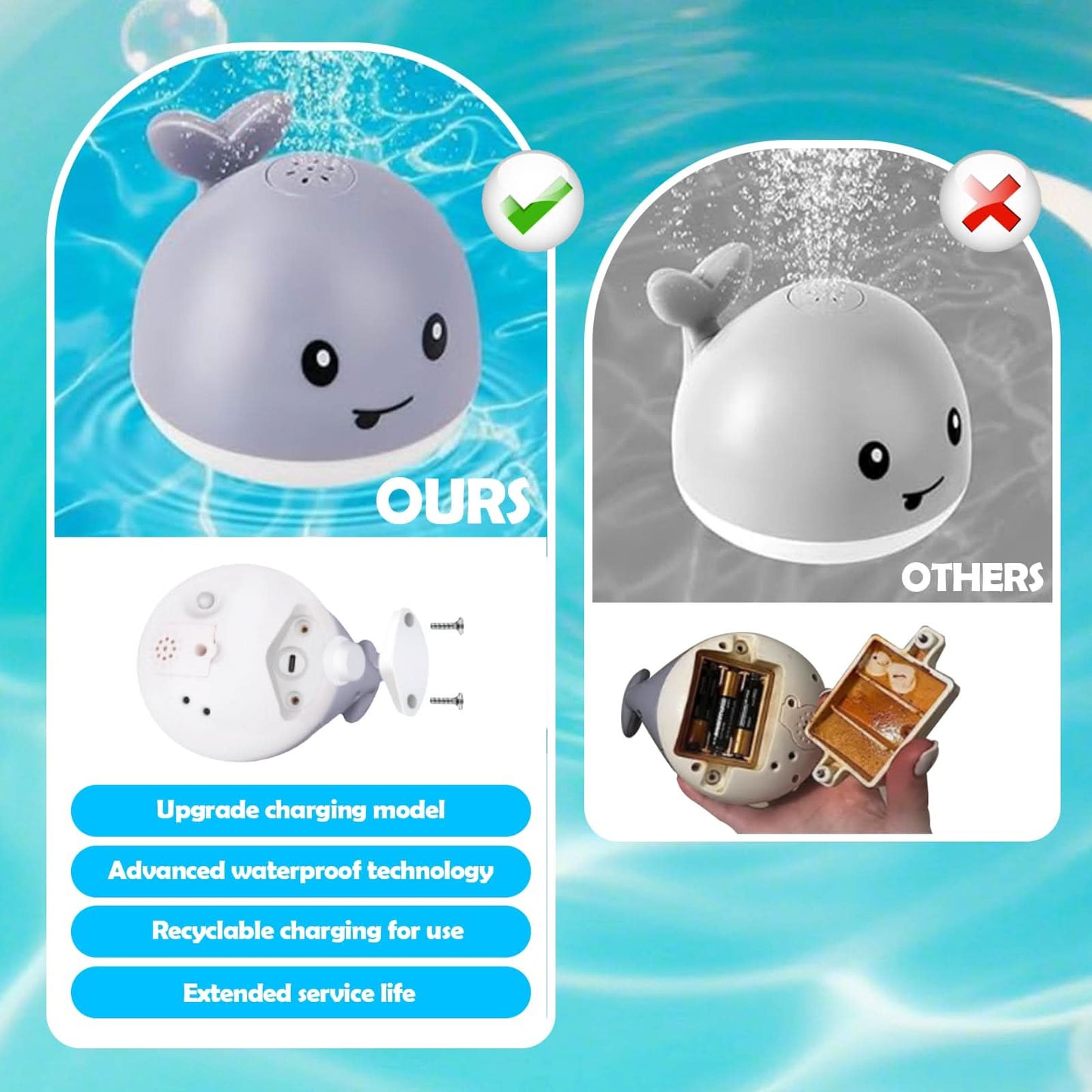 Juguete de baño de ballena para bebés