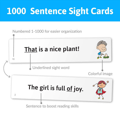 1.000 tarjetas de frases de palabras a la vista con imagen + frase - 1.000 palabras