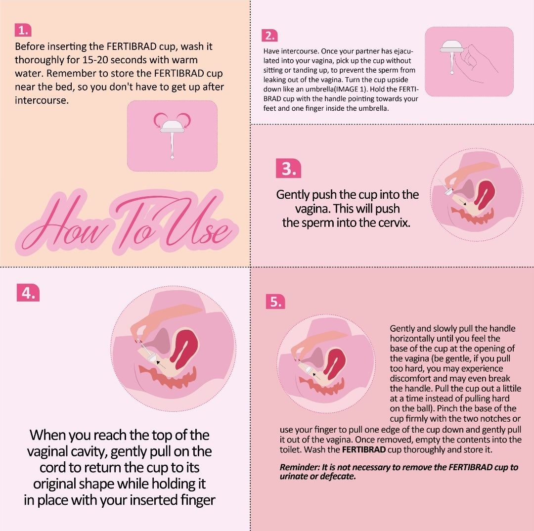 Fertibrad-La Copa de Concepción que te ayuda a intentar concebir en casa