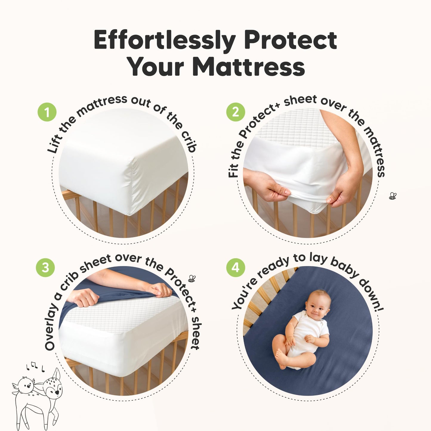 Paquete de 2 protectores impermeables para colchón de cuna con ajuste perfecto - Sábanas silenciosas para colchón de cuna de bebé, 52" x 28"