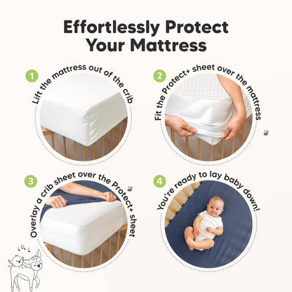 Paquete de 2 protectores impermeables para colchón de cuna con ajuste perfecto - Sábanas silenciosas para colchón de cuna de bebé, 52" x 28"