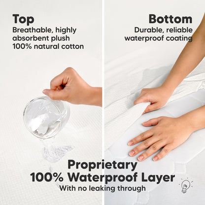 Paquete de 2 protectores impermeables para colchón de cuna con ajuste perfecto - Sábanas silenciosas para colchón de cuna de bebé, 52" x 28"