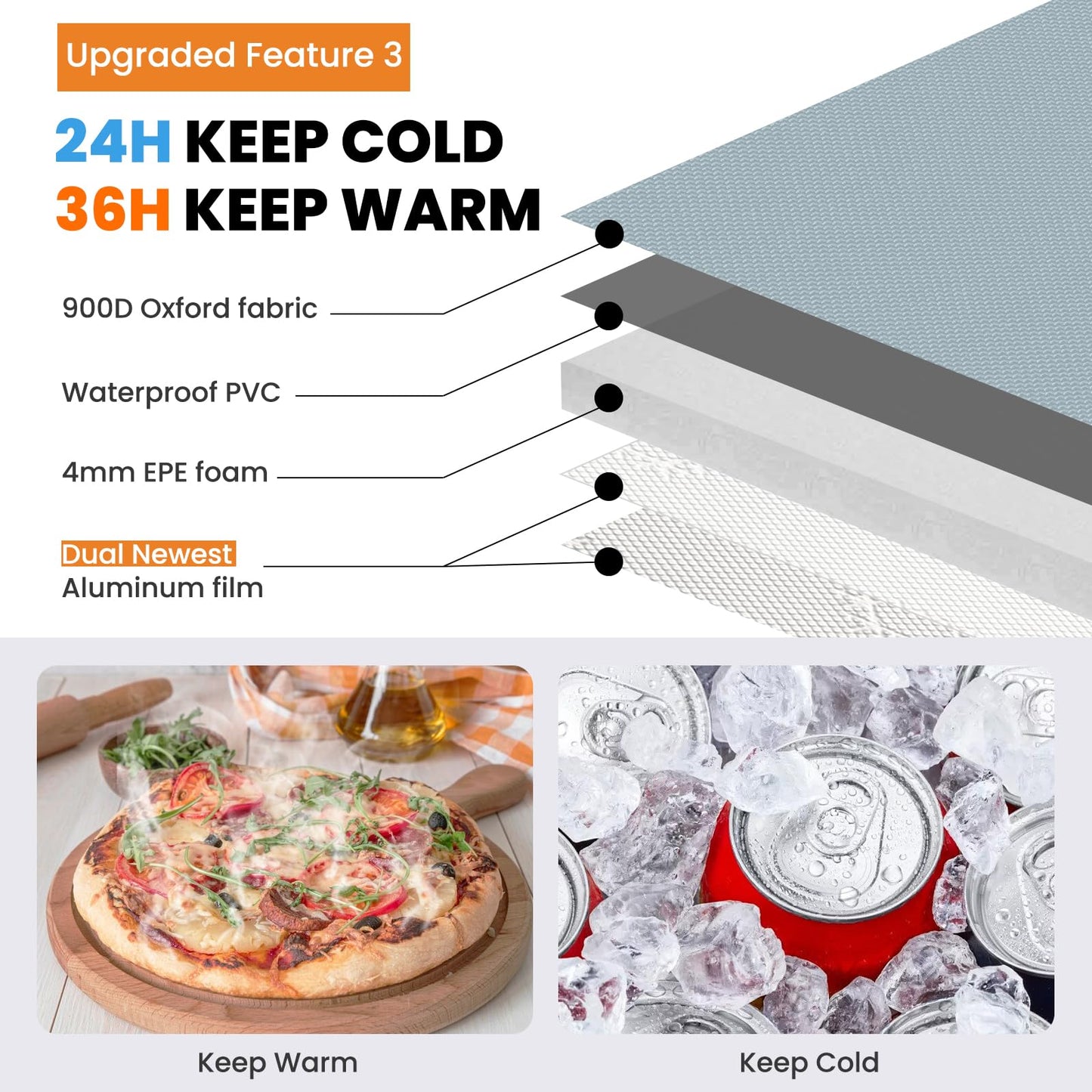 Bolsa térmica de almuerzo con correa para el hombro