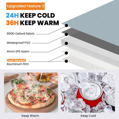 Bolsa térmica de almuerzo con correa para el hombro