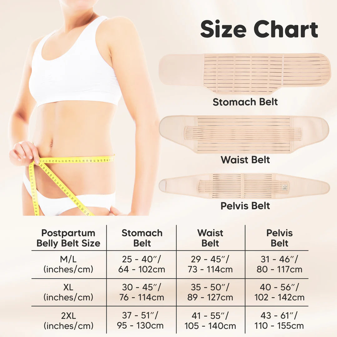 Keababies- 3 en 1 Soporte Posparto para el Abdomen
