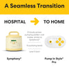 Medela Pump in Style Nuevo extractor de leche tradicional profesional,