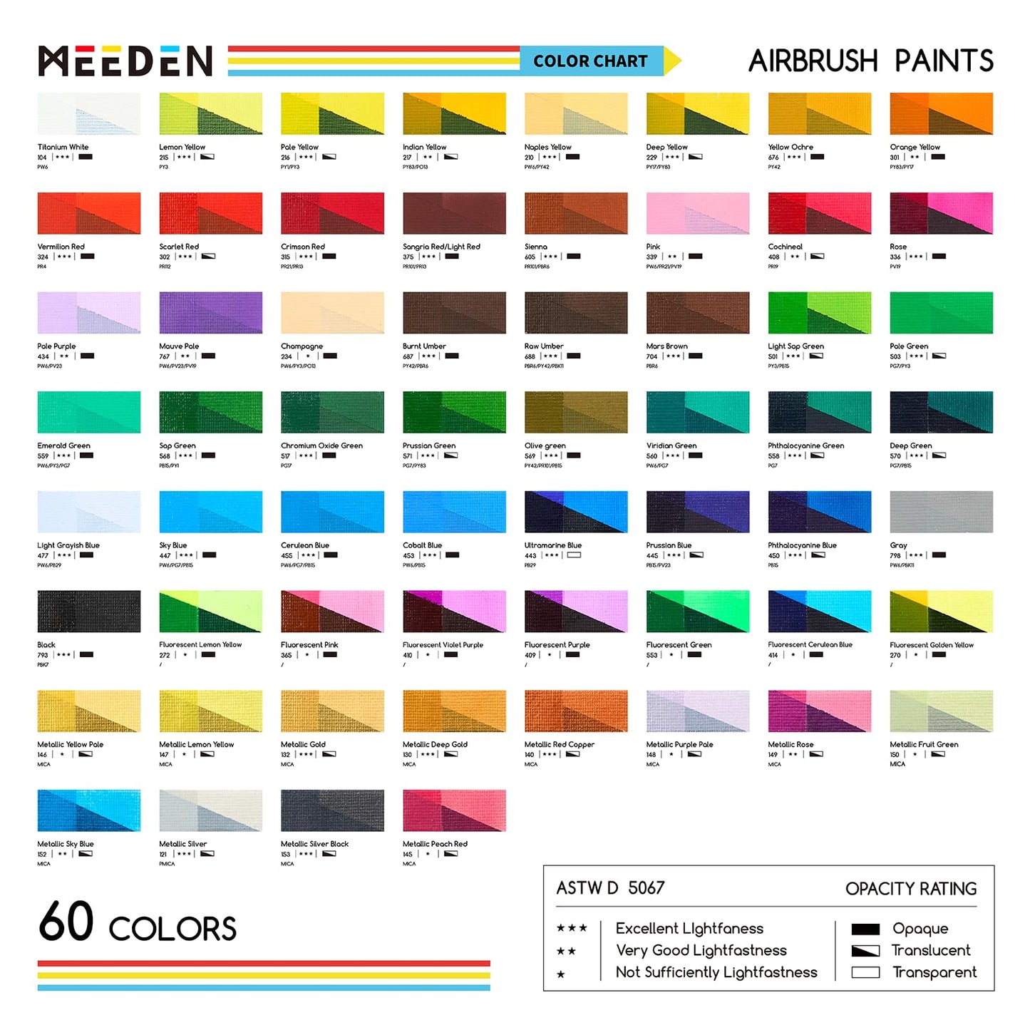MEEDEN Juego de pintura para aerógrafo: 24 colores x 1.0 fl oz pintura acrílica
