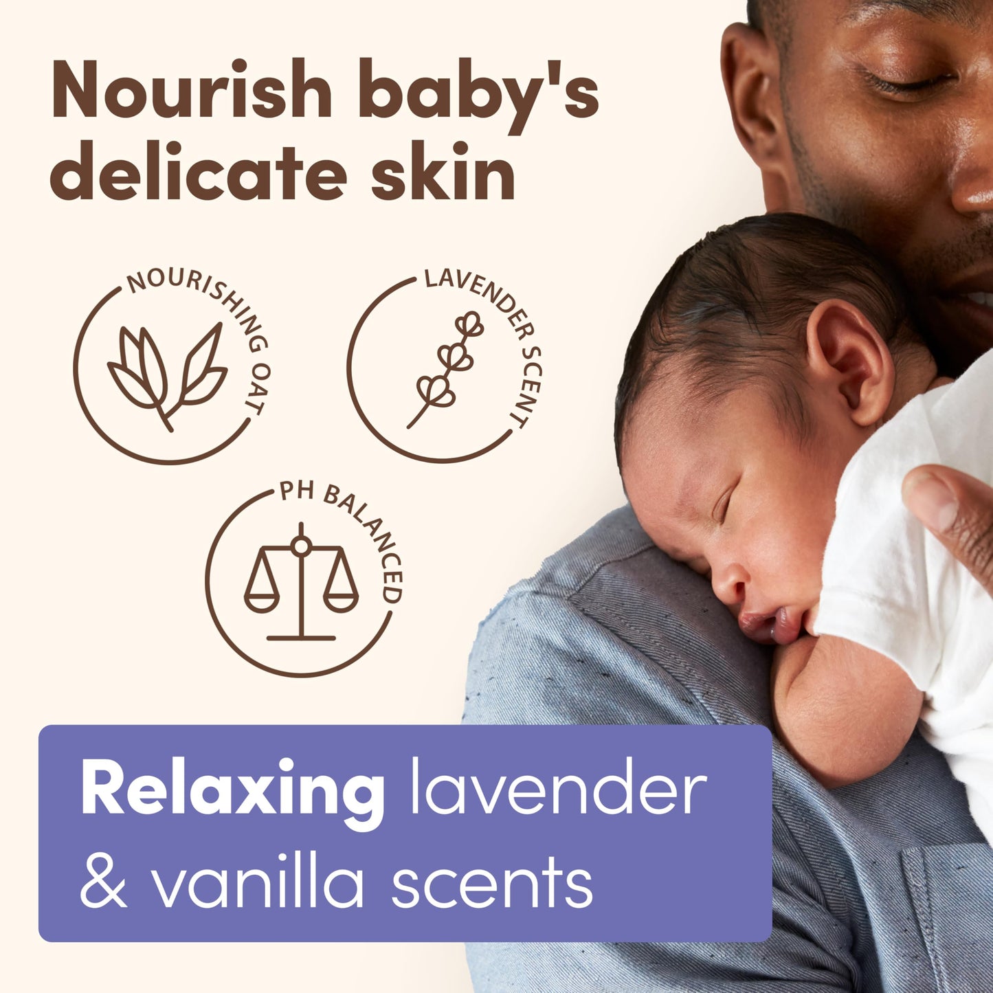 Aveeno, juego de baño calmante para bebé + loción