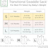 Saco de bebé SwaddleDesigns de transición, 0-3 meses