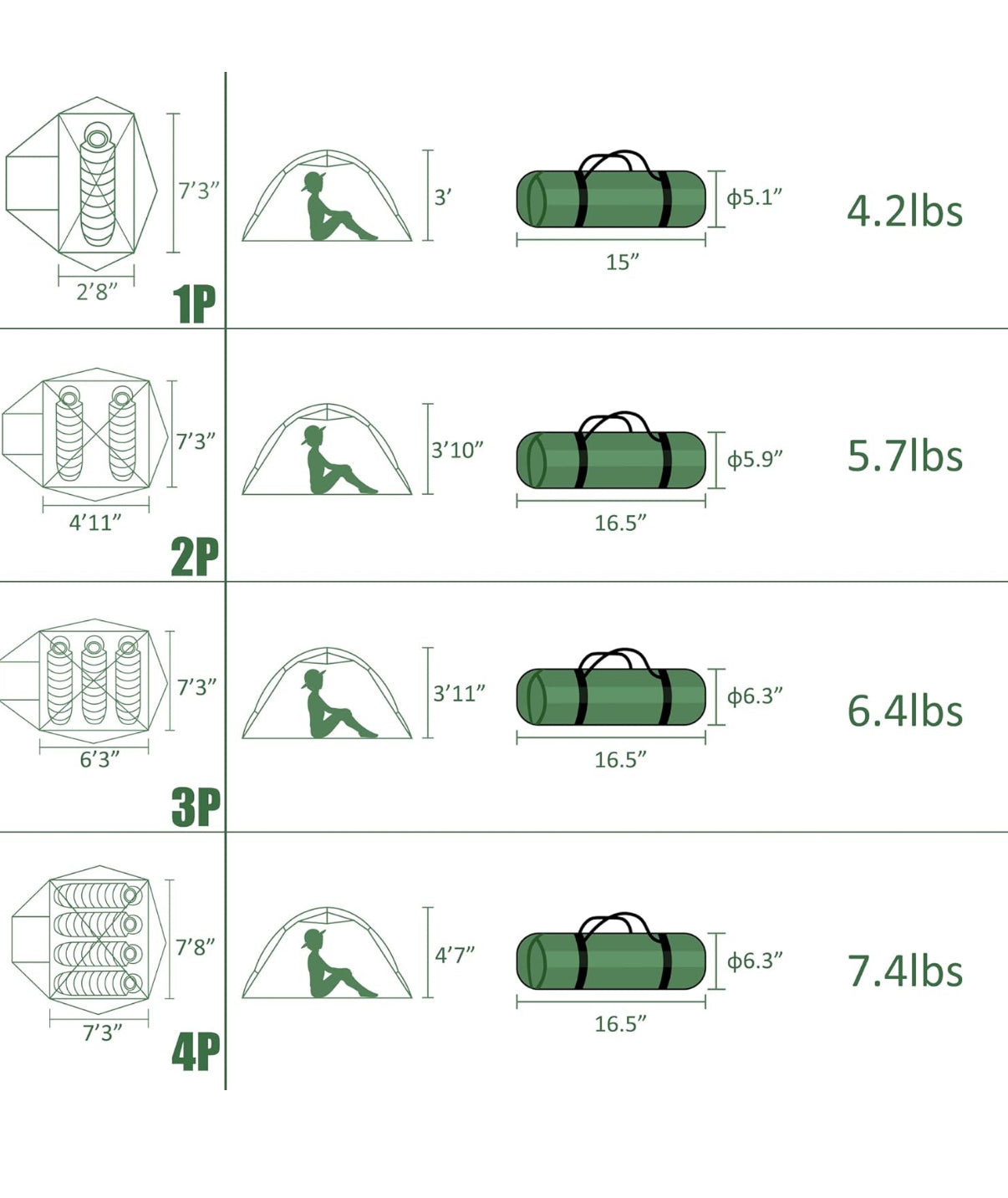 Clostnature - Tienda de campaña para 2 personas