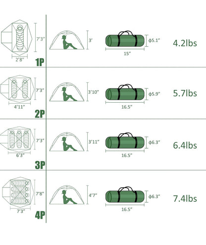 Clostnature - Tienda de campaña para 2 personas