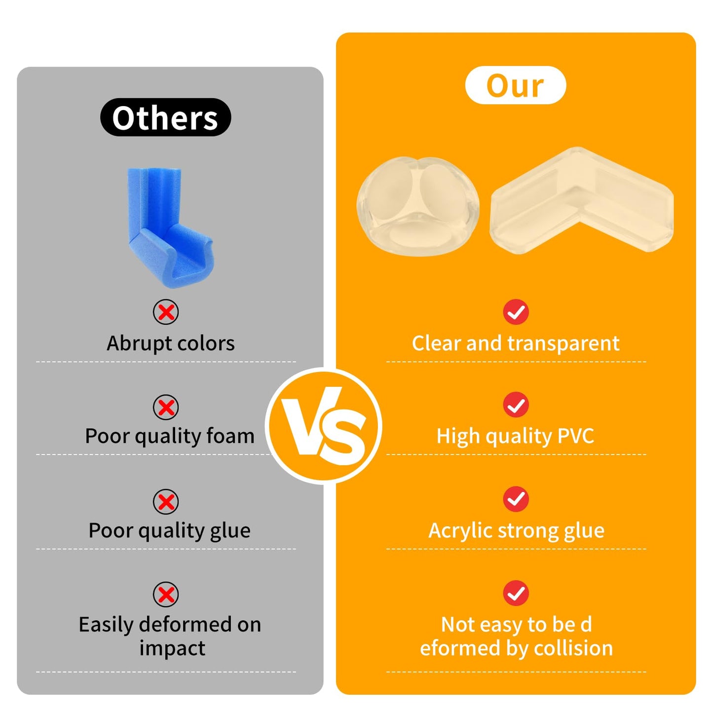 Paquete de 40 protectores de esquina para bebé, 2 formas de esquinas y bordes a prueba de bebés