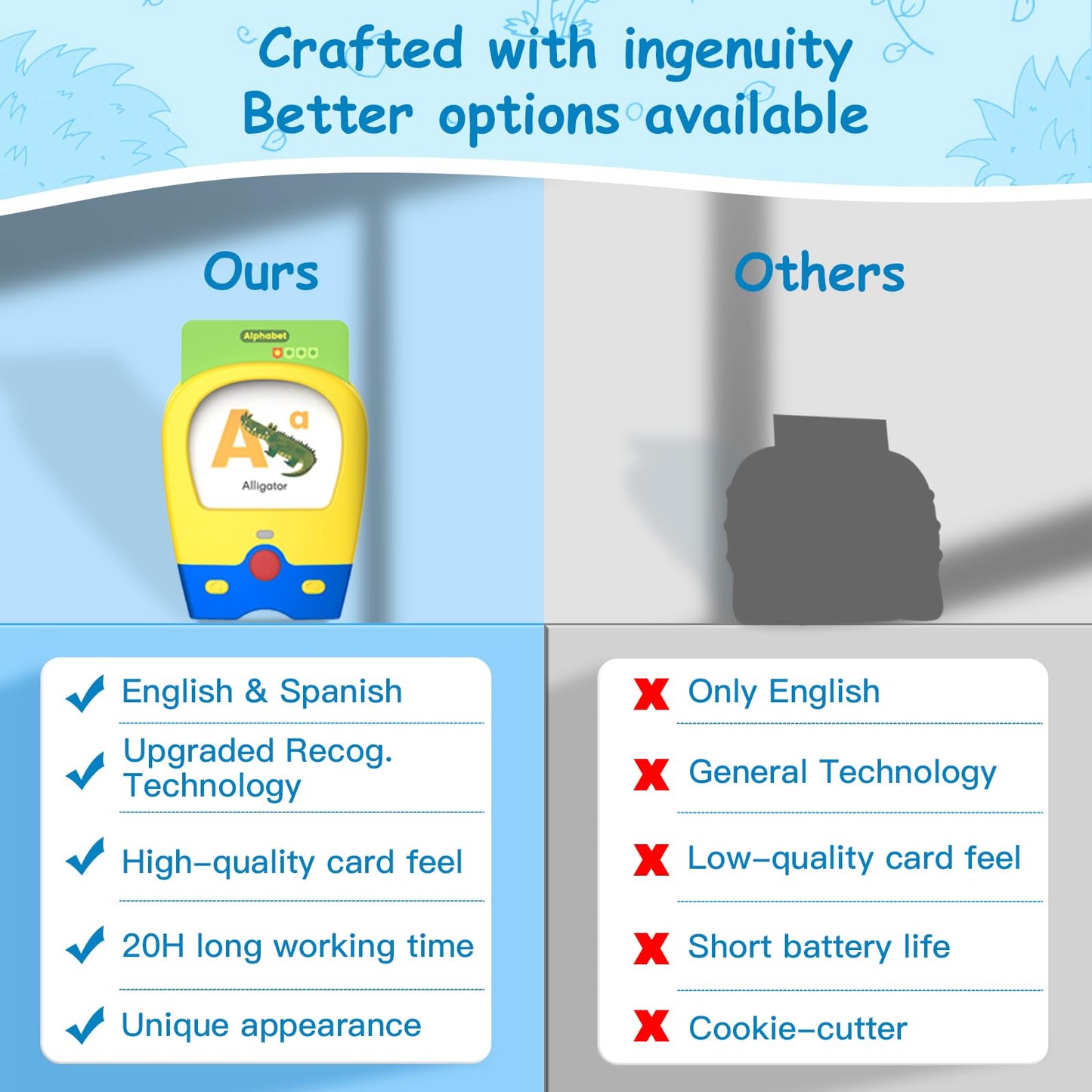Qiaojoy - Tarjetas flash para hablar con 240 palabras de vista, juguetes sensoriales para niños, inglés  / español