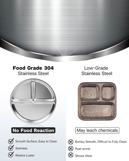Bakpoco Platos de Acero Inoxidable para Niños 2 Paquetes, Platos Divididos de 9"