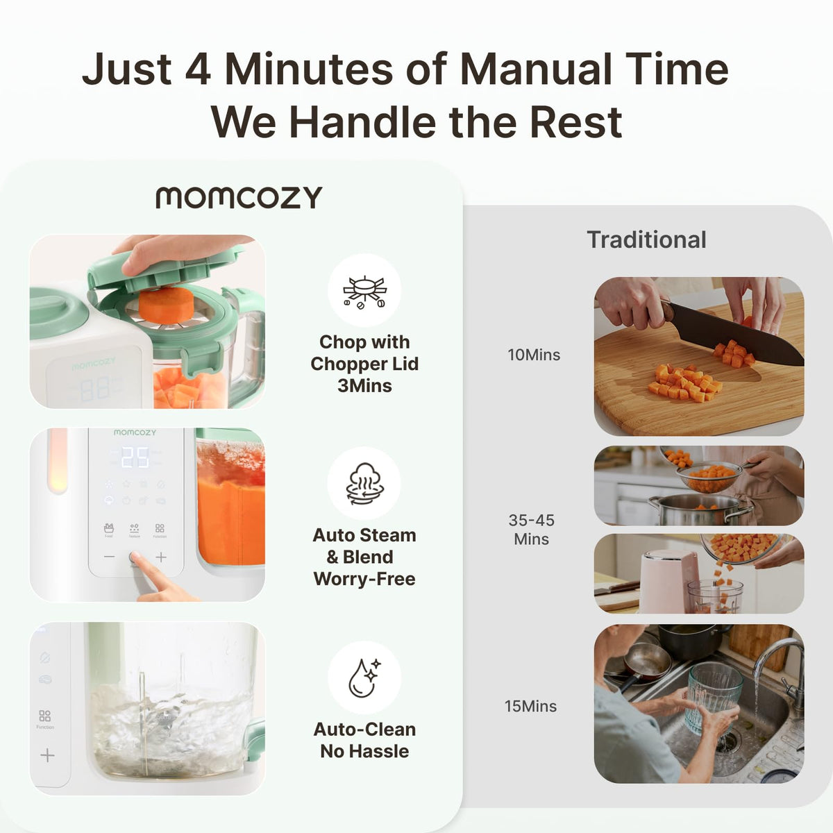 Momcozy AutoMeal Procesador de Alimentos para Bebés