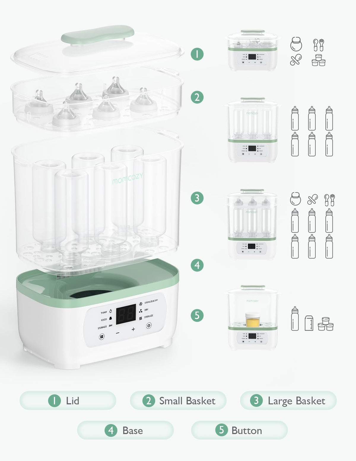 Momcozy Esterilizador y secadora de biberones, esterilizador eléctrico de biberones de vapor 8 en 1